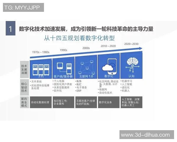 李泓澎：在新时代背景下的科技创新与社会责任探索之路