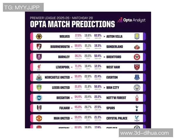 英超焦点战曼联对决曼城精彩比分揭晓与赛后分析
