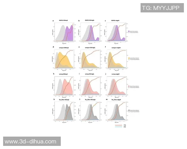 广州足球队团队协作表现的数据分析与提升策略探讨